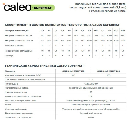 Нагревательный мат сверхтонкий двухжильный Caleo Supermat 130 Вт/м², 200 Вт/м²