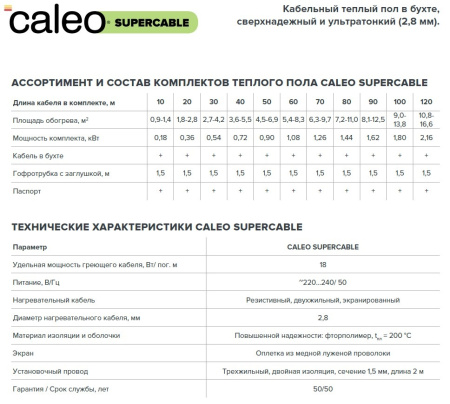 Кабель сверхтонкий двухжильный Caleo Supercable 18 Вт/м²