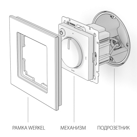 W1151101 Werkel Werkel механизмы белые