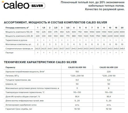 Пленочный теплый пол инфракрасный Caleo Silver 150 Вт/м², 220 Вт/м²