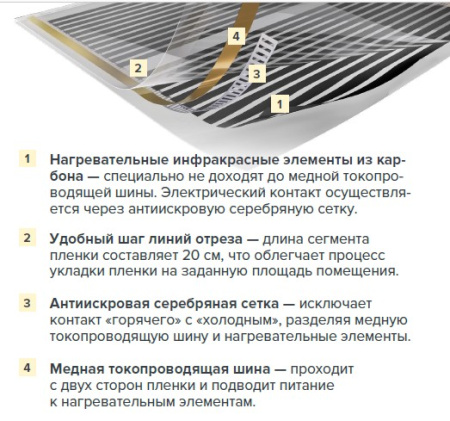 Пленочный теплый пол инфракрасный Caleo Gold 170 Вт/м², 230 Вт/м²