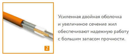 Нагревательный кабель для теплого пола Теплолюкс TROPIX ТЛБЭ 100 Вт 5 м