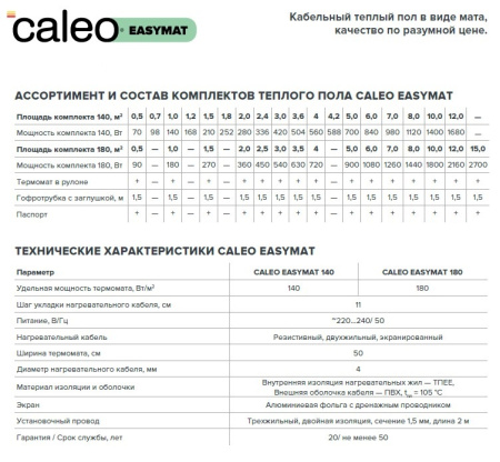 Нагревательный мат тонкий двухжильный Caleo Easymat 140 Вт/м², 180 Вт/м²