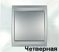 Рамка 4-пост горизонт. металл Нордик Schneider Unica MGU66.008.092