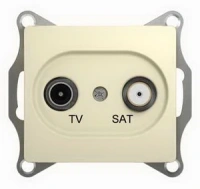 Розетка TV/SAT оконечная 1 dB Schneider Sedna SDN3401647
