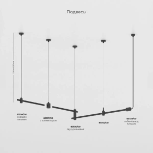 Esthetic Magnetic Блок питания 180 Вт Elektrostandard 95050/00
