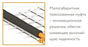 Нагревательный мат для теплого пола Теплолюкс TROPIX-160 MHH 80 Вт 0.5 кв.м