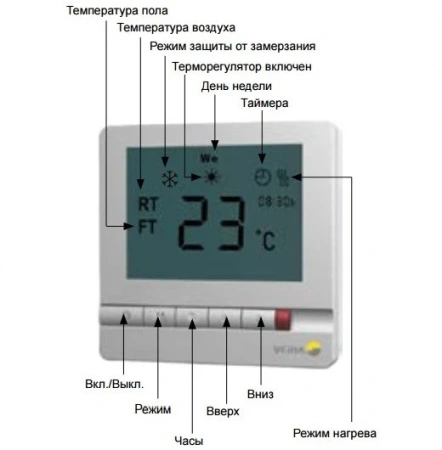 Терморегулятор Veria Control T45 (CN487)