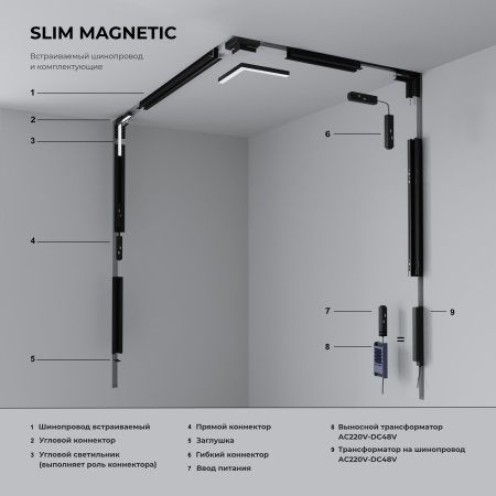 Slim Magnetic Шинопровод встраиваемый черный (3м) 85128/00 Elektrostandard 85128/00