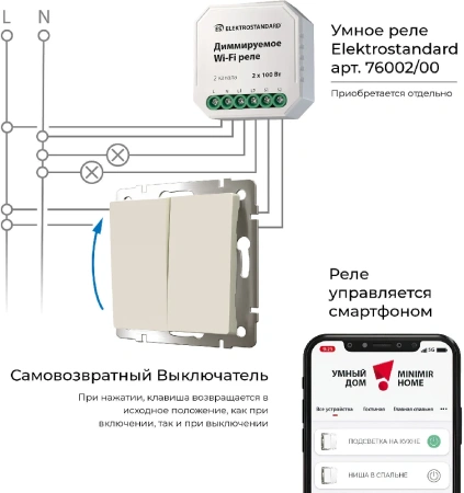W1122462 Werkel Werkel механизмы айвори матовые