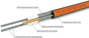 Нагревательный кабель Теплолюкс ProfiRoll 2700 Вт. - 153,0 м (CN704)
