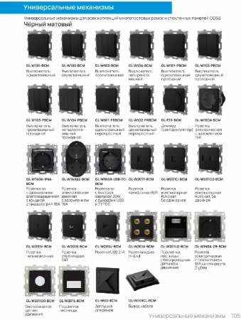 AL-P105-BCM CGSS Рамки CGSS