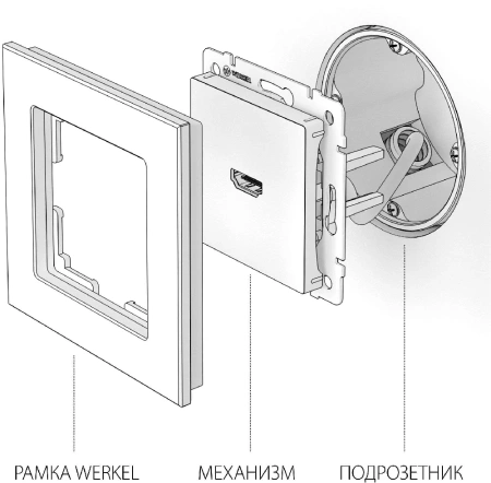 W1186001 Werkel Werkel механизмы белые