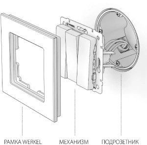 W1130003 Werkel Werkel механизмы бежевые