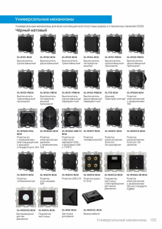 AL-P101-BCM CGSS Рамки CGSS