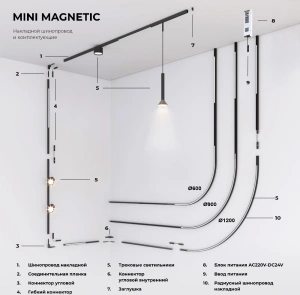 Mini Magnetic Трековый светильник 12W 3000K черный Elektrostandard 85208/01