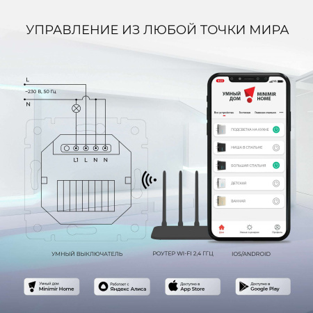 W4510006 Werkel Werkel механизмы сенсорные серебряные