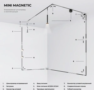 Блок питания для светодиодной ленты 24 В 150W Elektrostandard Трансформатор 24V 150W