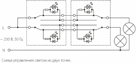 W1122102 Werkel Werkel механизмы никель глянцевый