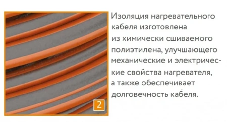 Нагревательный кабель для теплого пола Теплолюкс ProfiRoll 180 Вт. 9,5 м