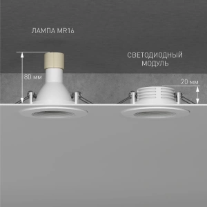 Светодиодный модуль 7W 4000K 60° Elektrostandard BMGU1004