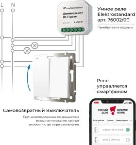 W1122401 Werkel Werkel механизмы белые