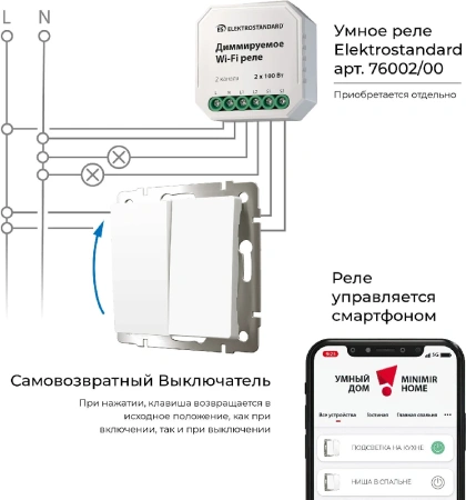 W1122401 Werkel Werkel механизмы белые