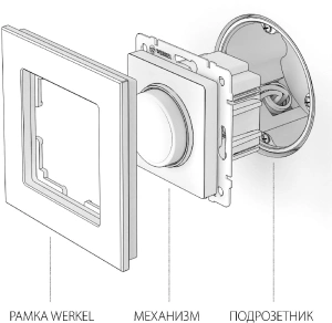 W1142010 Werkel Werkel механизмы шампань рифленые