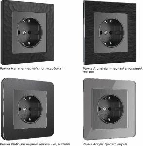 W1171004 Werkel Werkel механизмы графит рифленые
