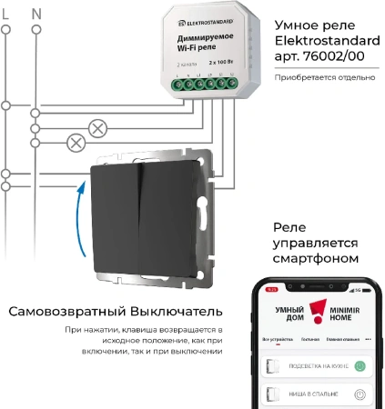 W1122408 Werkel Werkel механизмы черные матовые