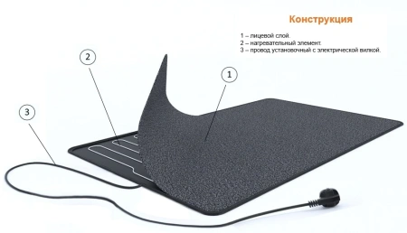 Электрический коврик для сушки обуви и обогрева ног Теплолюкс Carpet 70 Вт 0.4 кв.м 50x80