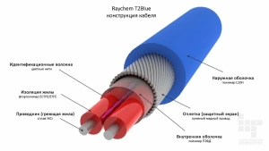 Нагревательный кабель RAYCHEM T2Blue 20 - 115,0 м. (CN796)