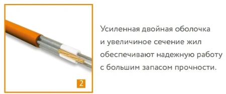 Нагревательный кабель для теплого пола Теплолюкс TROPIX ТЛБЭ 100 Вт 5 м