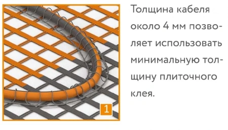 Нагревательный мат для теплого пола Теплолюкс ProfiMat-180  180 Вт 1.0 кв.м
