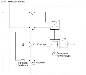 Терморегулятор EBERLE FRe 525 23 (CN489)