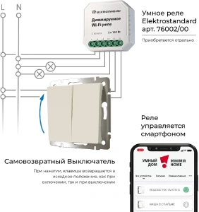 W1122403 Werkel Werkel механизмы бежевые