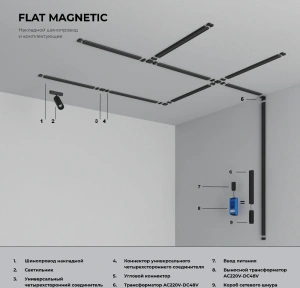 Шинопровод накладной (2м) Flat Magnetic Elektrostandard 85129/00