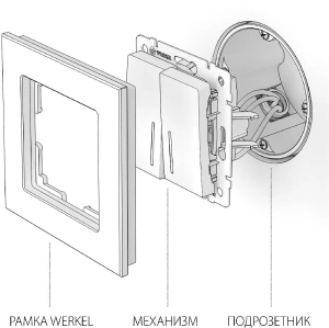 W1120103 Werkel Werkel механизмы бежевые
