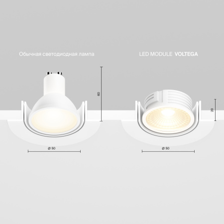 Светильник настенно-потолочный светодиодный Voltega Module LED 7203