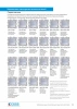 AL-P101-NCM CGSS Рамки CGSS
