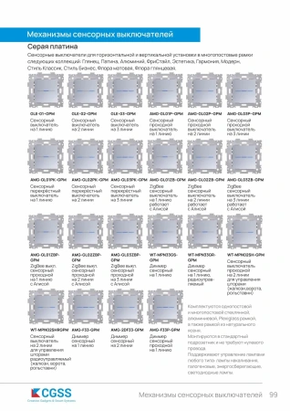AL-P101-NCM CGSS Рамки CGSS