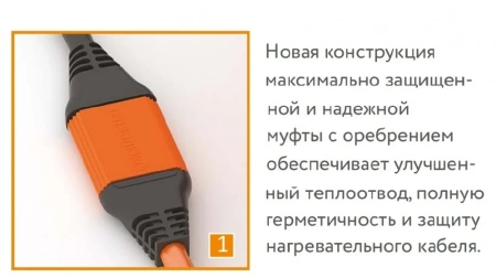 Нагревательный кабель для теплого пола Теплолюкс ProfiRoll 180 Вт. 9,5 м
