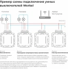 W4523008 Werkel Werkel механизмы сенсорные черные