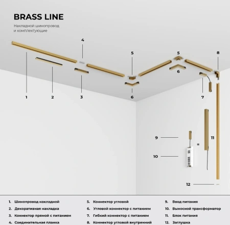 Brass Line  Декоративная накладка для шинопровода 20см латунь Elektrostandard 85232/00