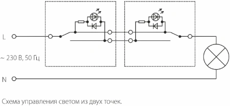 W1112102 Werkel Werkel механизмы никель глянцевый