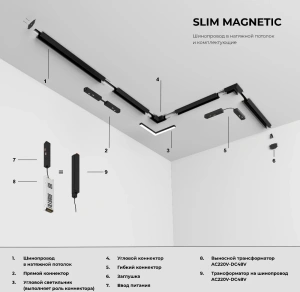 Slim Magnetic Шинопровод в натяжной потолок с декоративными вставками черный (3м) 85242/00 Elektrostandard 85242/00