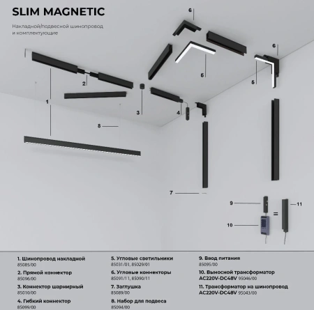 Slim Magnetic Трековый светильник с инновационной антибликовой решеткой 13W 4000K Kars черный Elektrostandard 85524/01