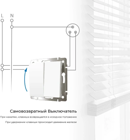 W1122401 Werkel Werkel механизмы белые