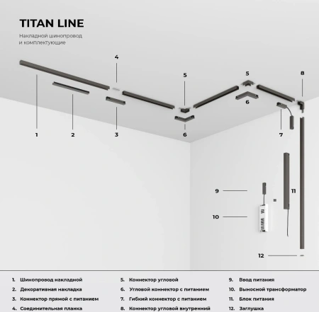 Titan Line Коннектор угловой внутренний для накладного шинопровода титан Elektrostandard 85225/00