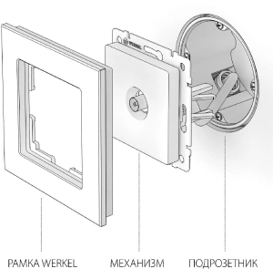 W1183010 Werkel Werkel механизмы шампань рифленые